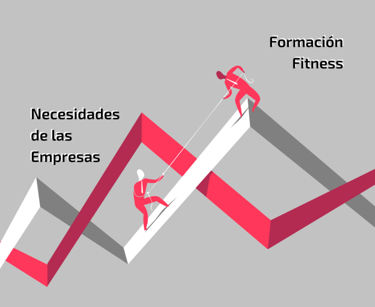 Fitness, actualidad, gap, mercado, laboral, formación, fitness